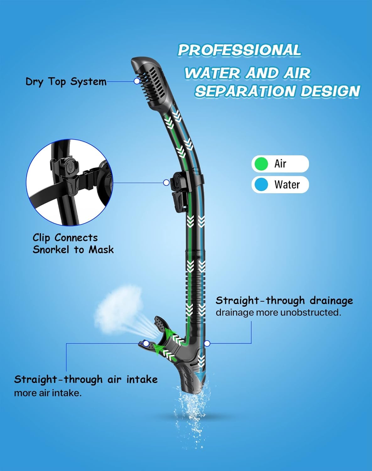 Selected for balance, movement and dependable outdoor use