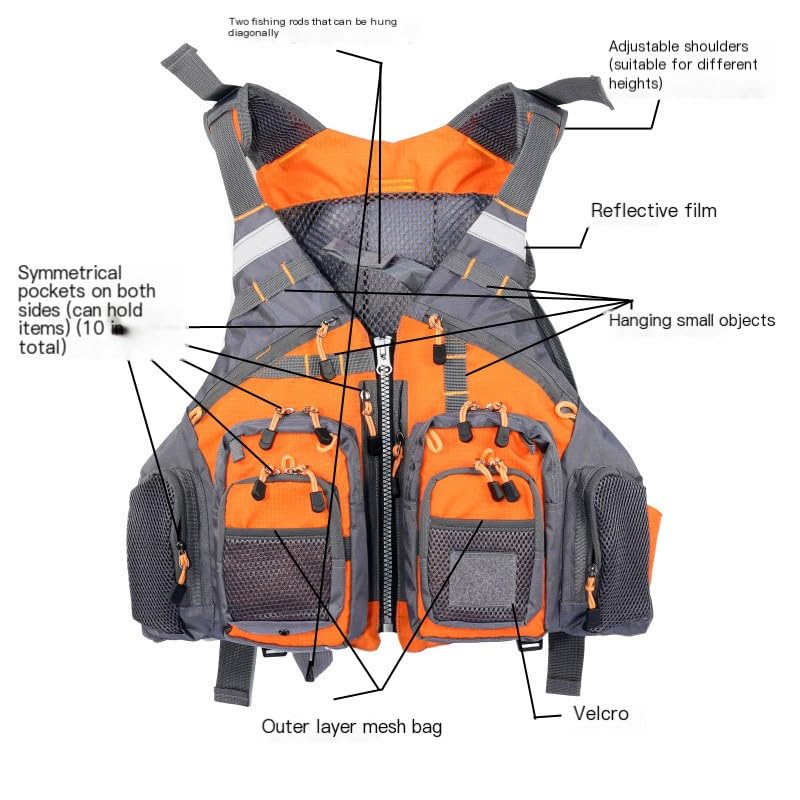 Simple to carry, prepare, clean and store