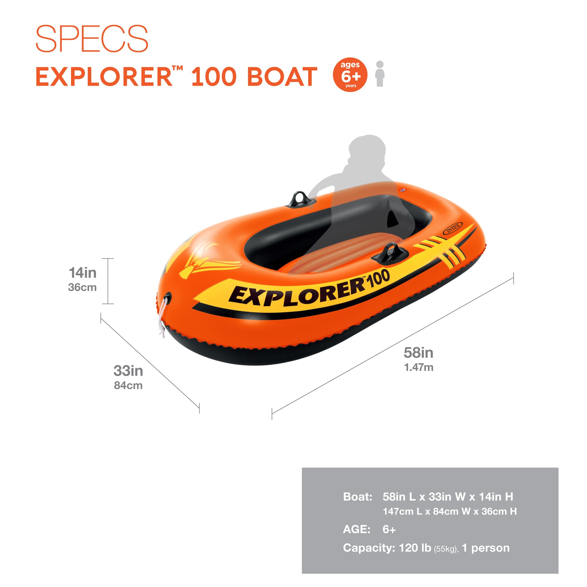 Compact Inflatable Boat Set