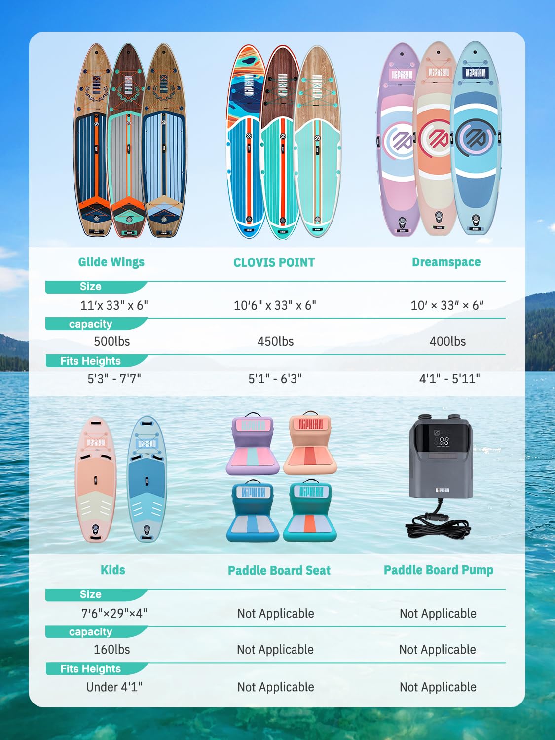 10' Ultra-Light Inflatable SUP Board Set