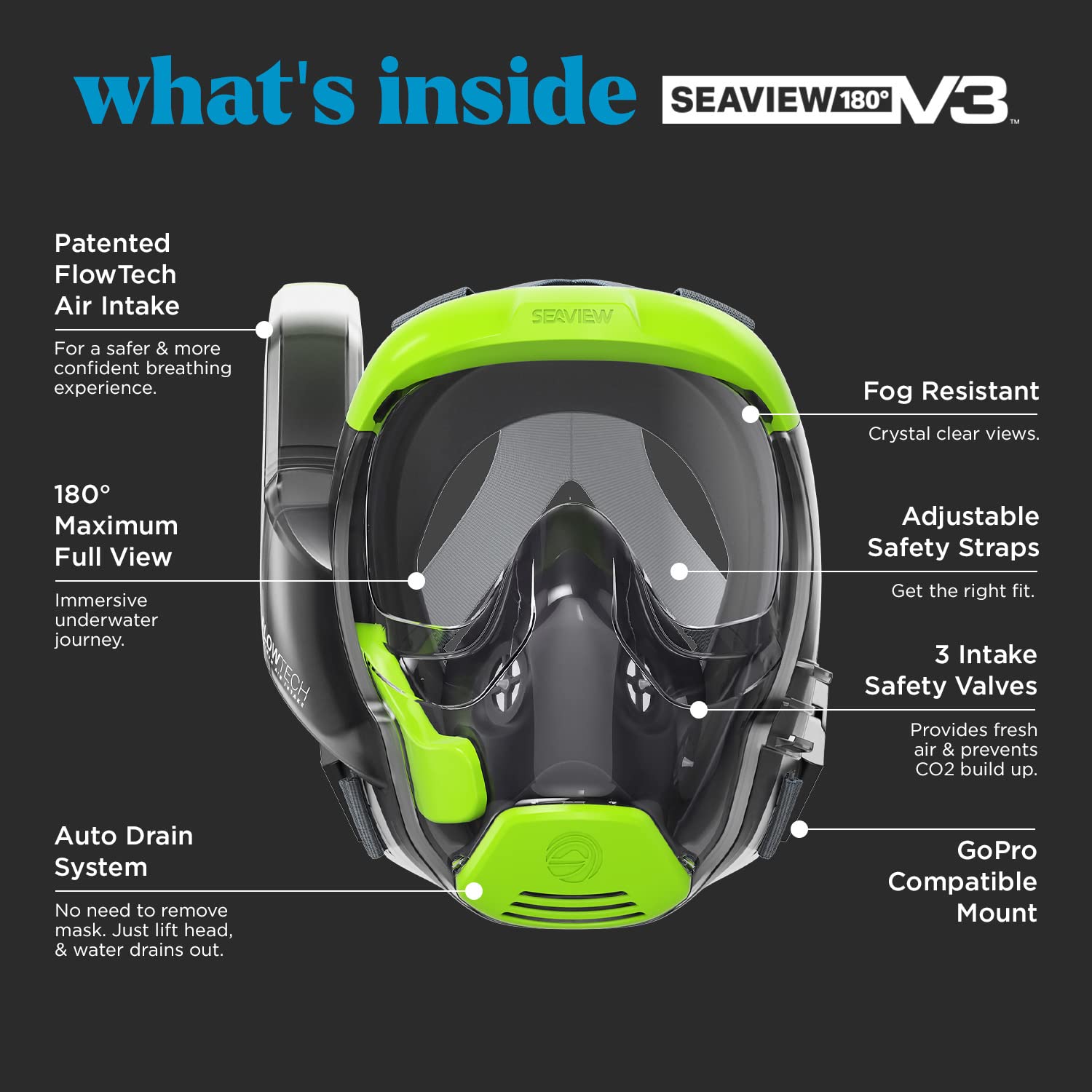 180° Full Face Snorkel Mask