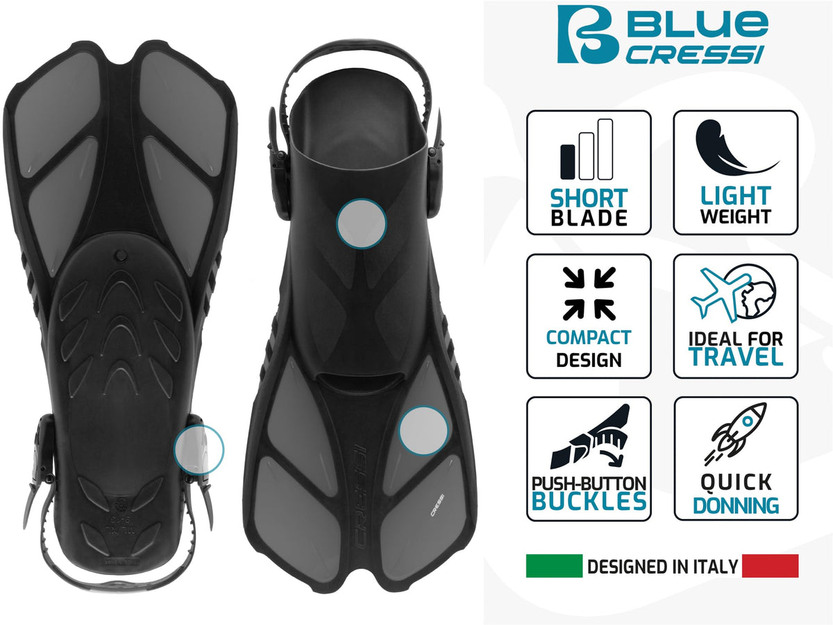 Made for open water, coastlines and long summer days