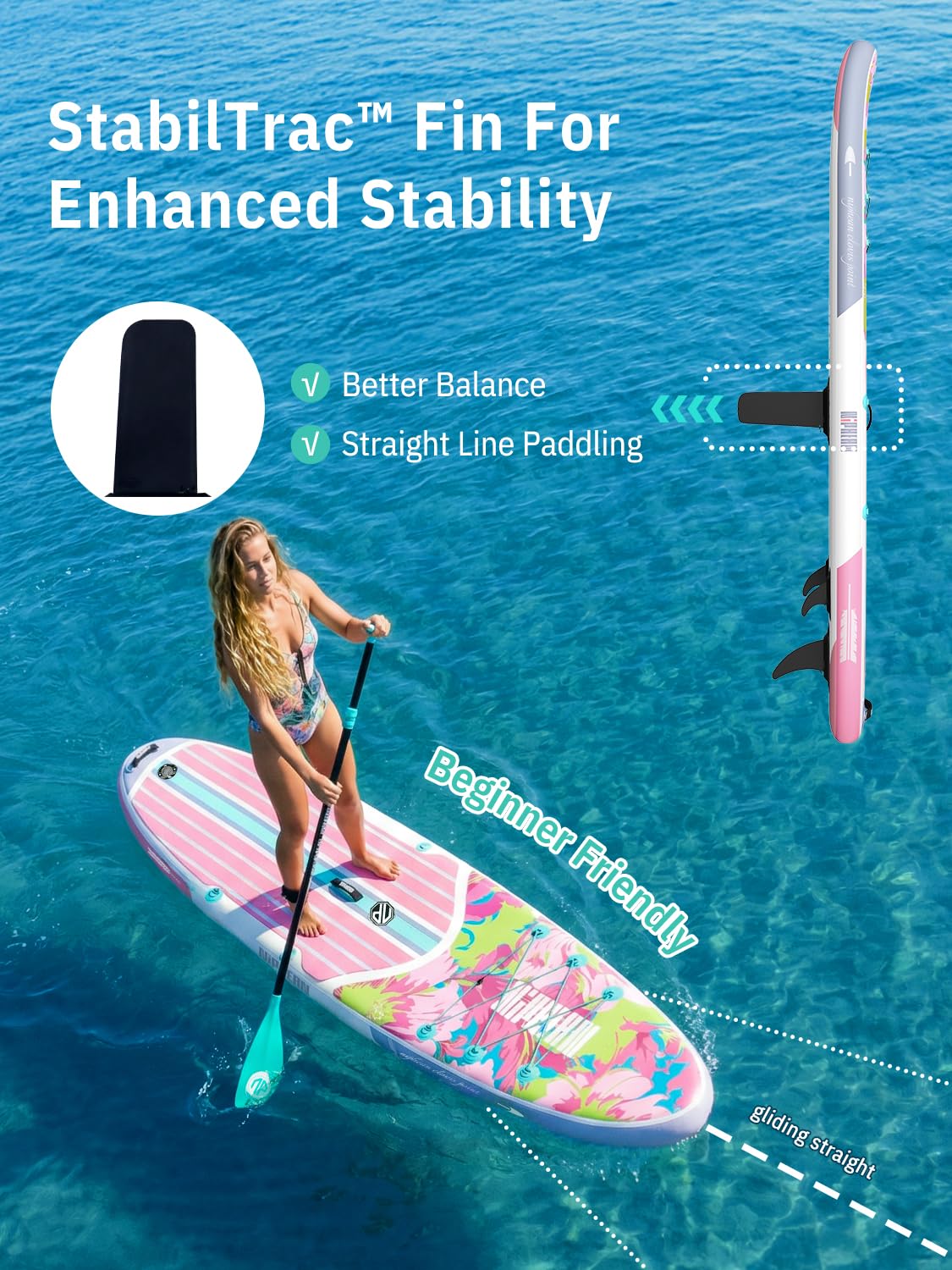 10'6" Inflatable SUP Board Set