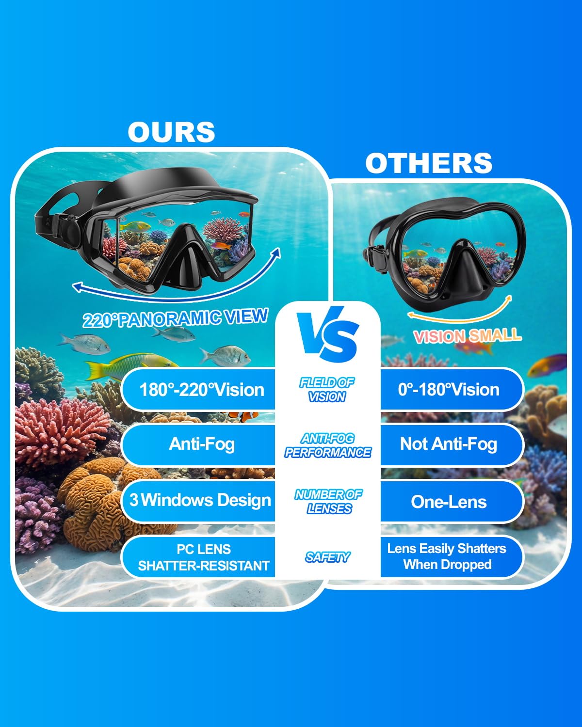 Anti-Fog Diving Mask