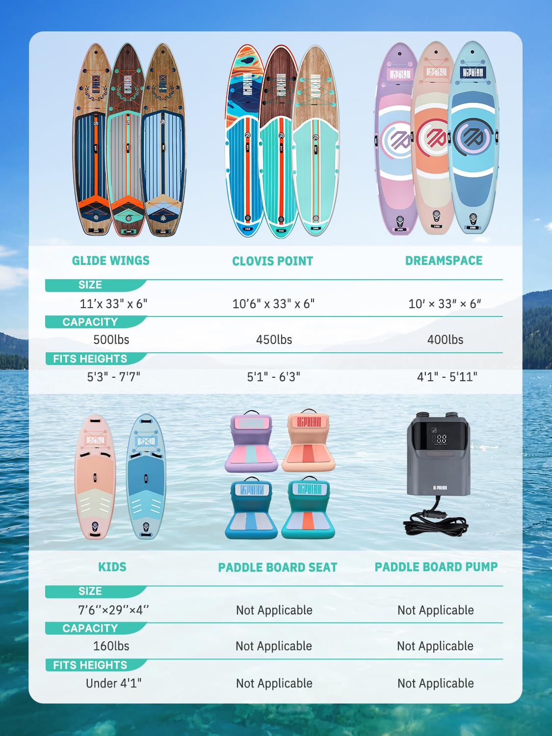 10'6" Inflatable SUP Board Set