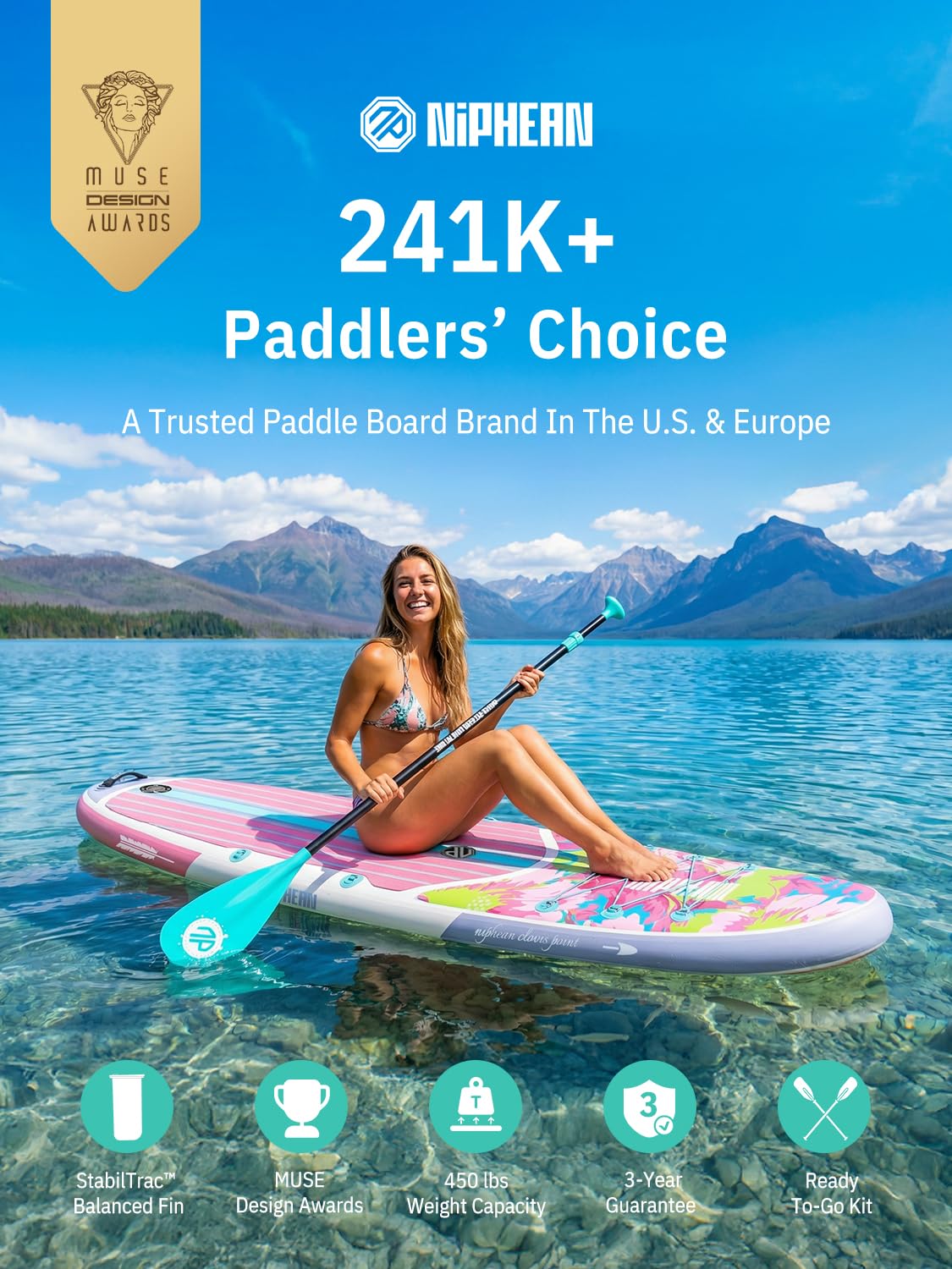 10'6" Inflatable SUP Board Set