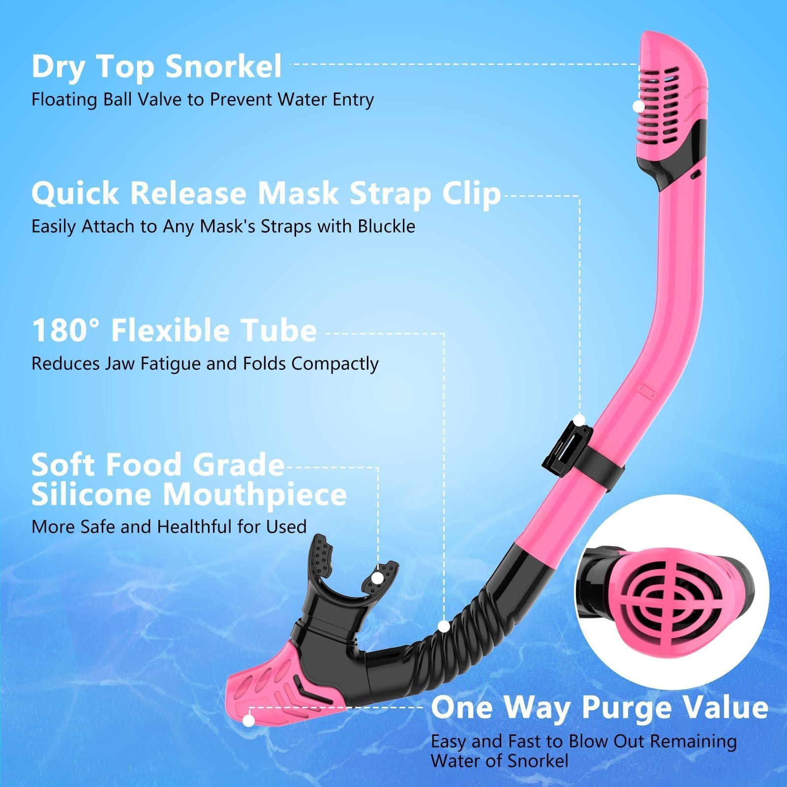 Dry Top Snorkel Mask Set