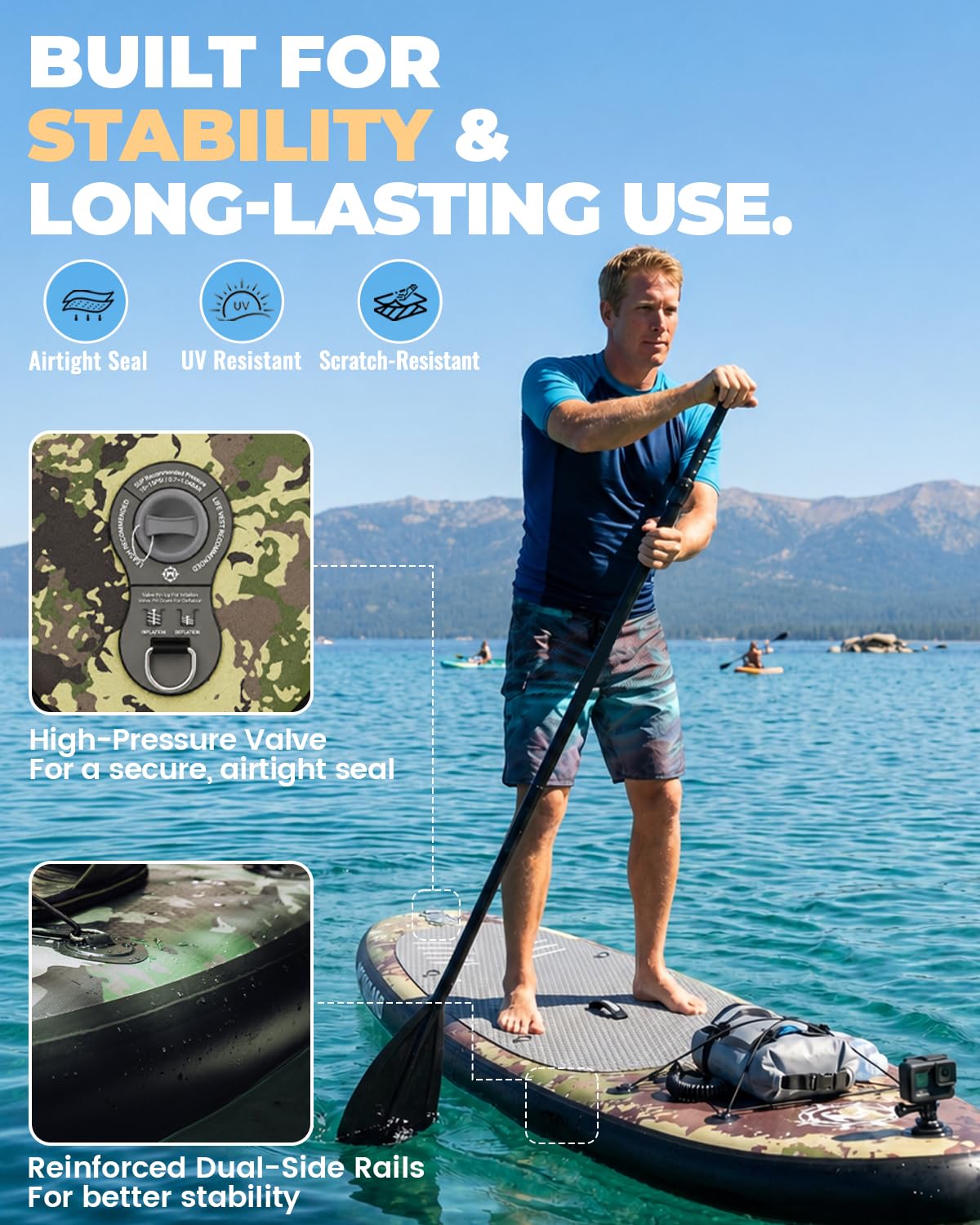 Made for open water, coastlines and long summer days