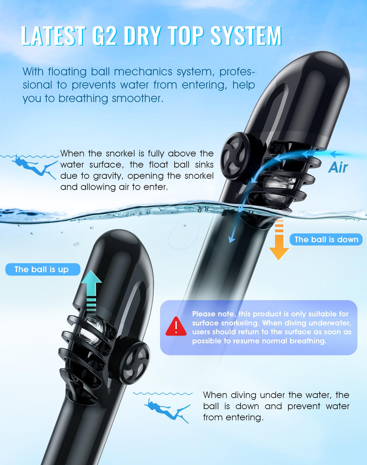 Selected for balance, movement and dependable outdoor use
