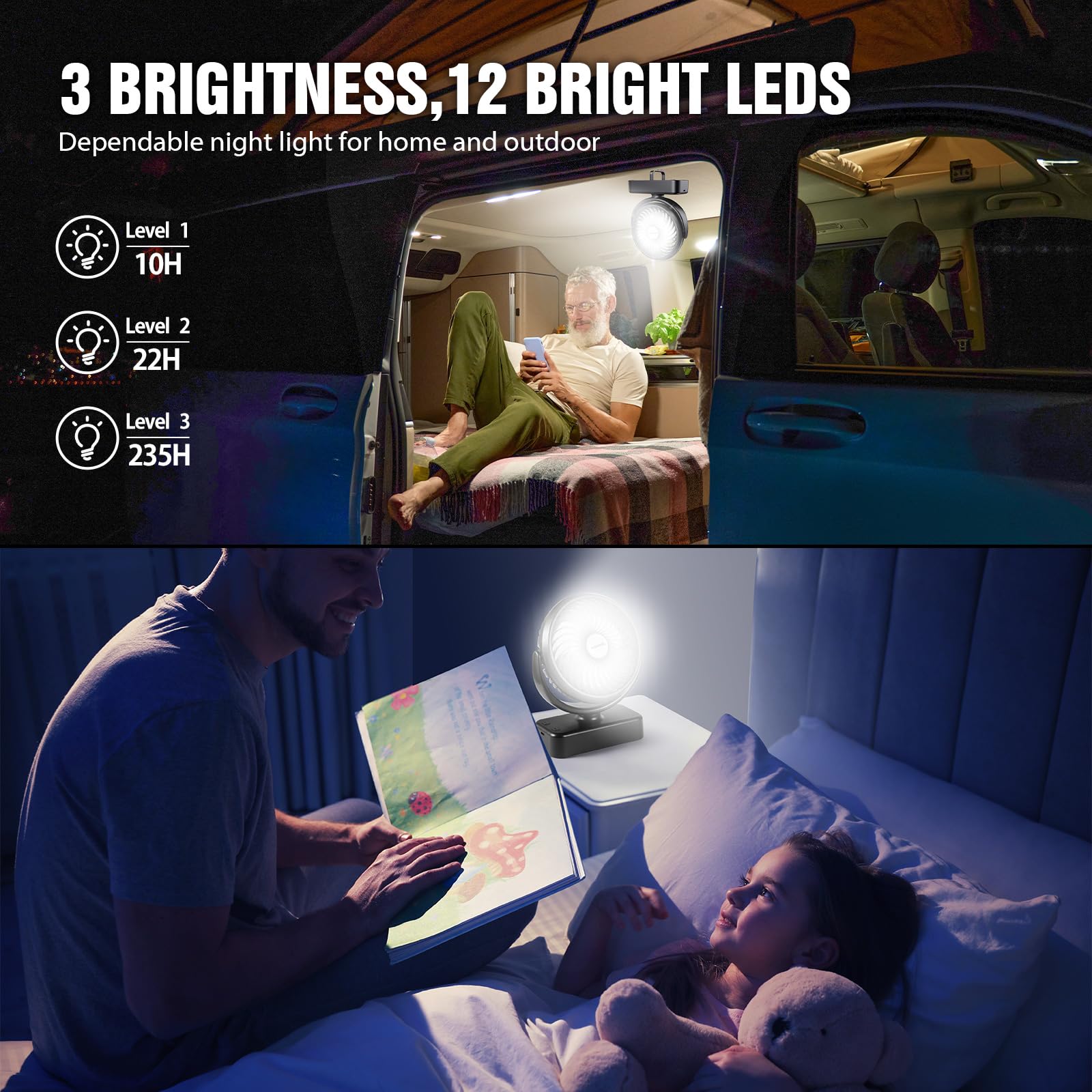 Rechargeable Camping Fan with Lantern