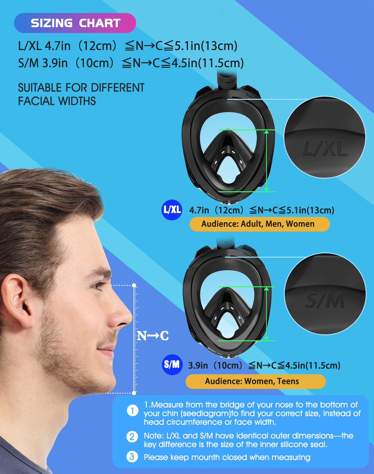 Simple to carry, prepare, clean and store